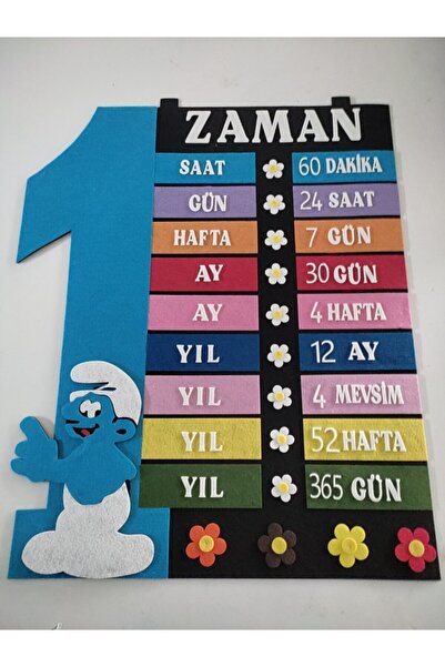 damlakidsmoda Zaman çizelgesi keçe eğitim materyali ilkokulu panosu