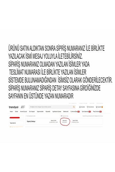 Mio Life Decorative Circle Door Number Bell Socket Frame Ornament Tr