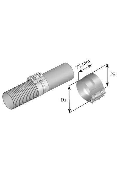 Dinex Colier Sistem De Esapament Mercedes-Benz Atego
