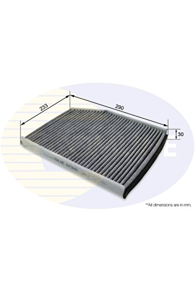 Comline Filtru Aer Habitaclu Ford Tourneo Custom V362 Bus/Transit Custom V362