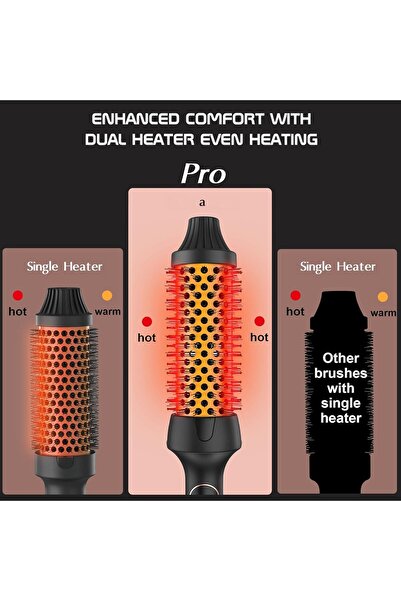 Gerenic Aroura Premium Ionic Thermal Hair Brush Pro 1.5",1 Year Warranty Heated Round Brush for Blowout Look