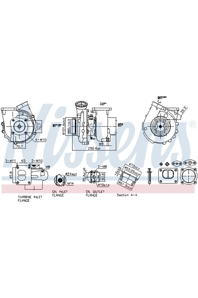 Nissens Compresor Sistem De Supraalimentare Mercedes-Benz Atego/Axor 2/Zetros