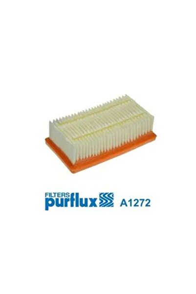 PURFLUX Filtru Aer Renault Twingo 2/Wind