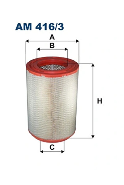 Filtron Въздушен филтър Scania G 1/P 1/R 1
