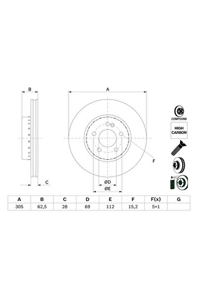 Bosch Disc Frana Mercedes-Benz C-Class/E-Class