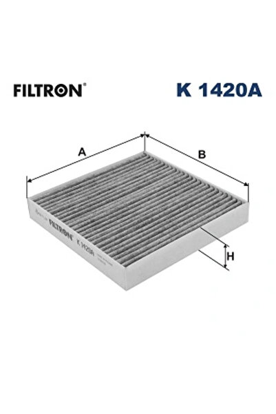Filtron Filtru, Aer Habitaclu Kia Picanto Iii (ja) 2017-2025 Benzina