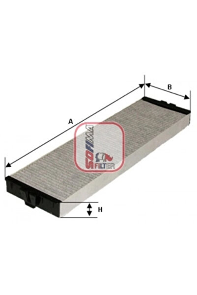 SOFIMA Filtru Aer Habitaclu Lancia Thesis