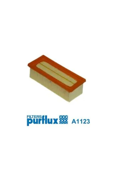 PURFLUX Filtru Aer Nissan Kubistar Caroserie Renault Clio 2/Clio Symbol 1/Kan...