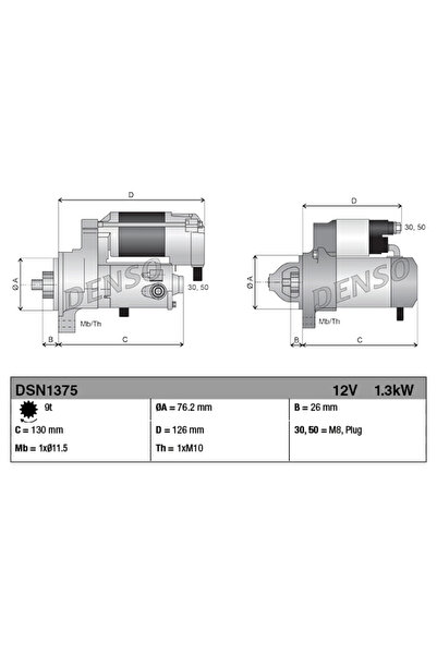 DENSO Starter Bmw 1/3/5