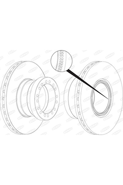 BERAL Disc Frana Daf Lf 45 Dennis Elite