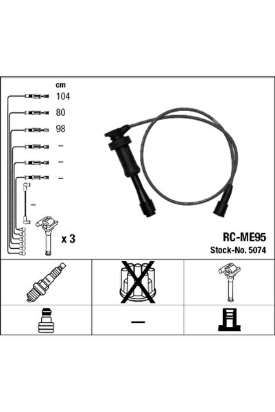 NGK Set Cablaj Aprinder Kia Sorento 1 Mitsubishi Pajero 2/Pajero 3 Canvas Top