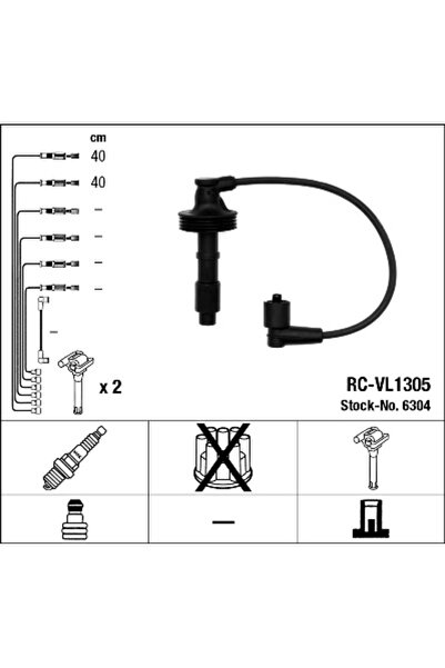 NGK Set Cablaj Aprinder Volvo S40 1/V40