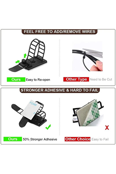 Choice 20PCS-White-Large Adjustable Cable Organizer Wire Winder Clip Earphone Holder Self Adhesive Mouse Ke