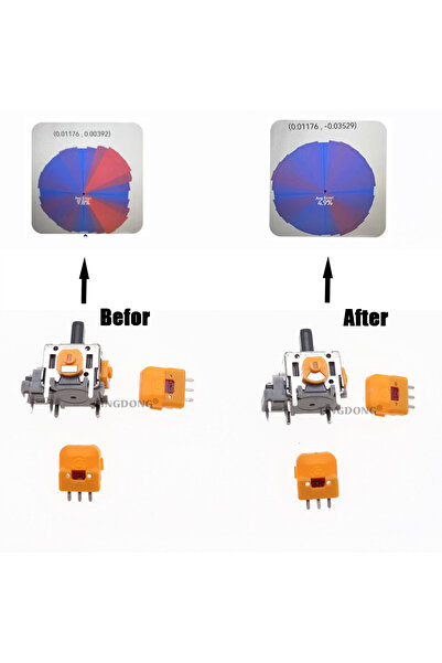 TingDong 5 قطع لجهاز PS5 لجهاز PS5 PS4 عصا تحكم تناظرية بتأثير هول الإصدار 5 لجهاز بلاي ستيشن 5 4 DualSense عالية الدقة