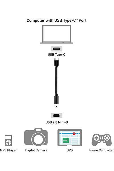 Choice كابل محول USB Type C إلى Mini USB أسود بطول 1 متر للكاميرا MP3 MacBook Pro USB-C إلى Mini-B شحن