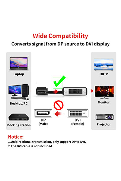 Choice adapter cable 1080P DP to DVI cable adapter DisplayPort Display Port to DVI Cable converter adapter