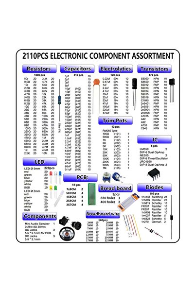 Choice 2110pcs Electronic Components Kit Ultimate Edition Various Common Capacitors Resistors T0-92 LED...