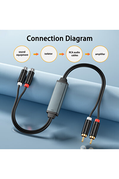 Choice eppfun AV100C RCA audio isolator common ground noise filter 3.5mm anti-interference noise cancell...