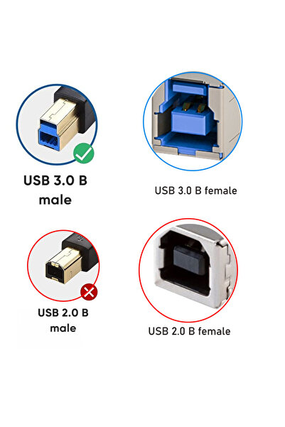 Choice 0.8m check note Short USB 3.0 Cable A male to B male Super Speed USB 3.0 A to B Cable for Eternal HD