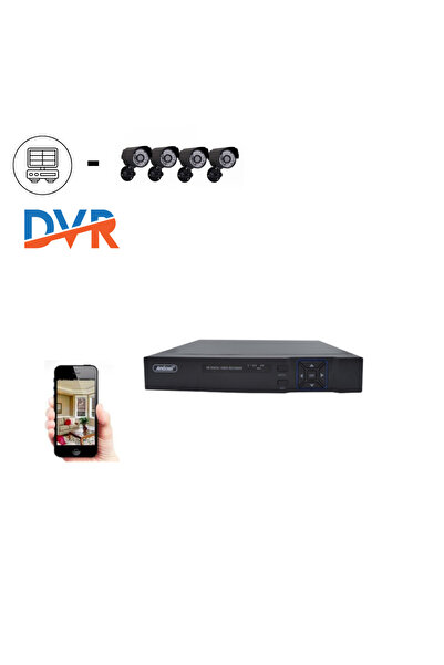 OEM Taggo 4-Channel Surveillance DVR/NVR DV02, H265, 4K HD Security System