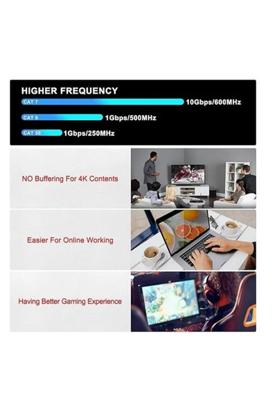 OEM CAT7 ethernet cable, 2 m long, nylon, blue