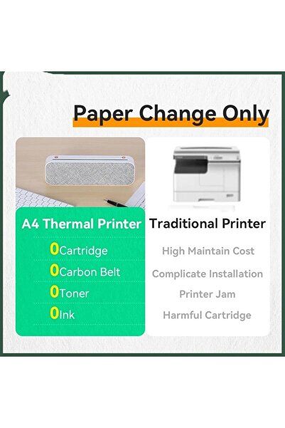 PeriPage SAWQF A4 Paper Printer Portable USB Thermal Transfer Printer Support Mobile Smartphone Andr