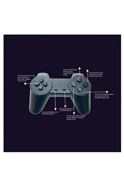 Lumi LUXURY Controler Stick Gaming Fara Fir pentru Televizor Ultra HD