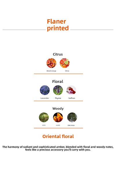 Imprime Flâner Edp 15 ml Travel Size Women's Perfume |   Oriental, Floral |   Citrus, Saffron, Sage, Amber