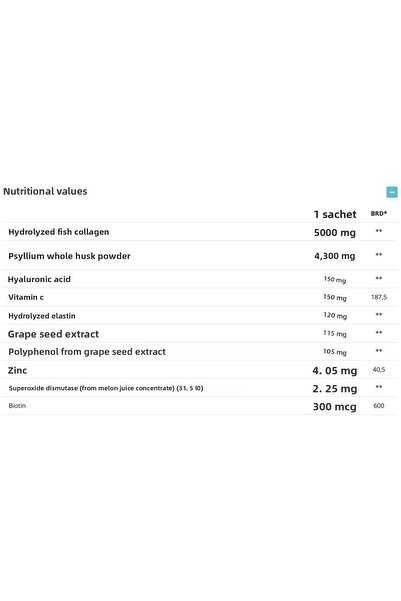 Zade Vital Marine Collagen Super Fiber - 3 Boxes of Hydrolyzed Fish Collagen (84 Powder Bags)