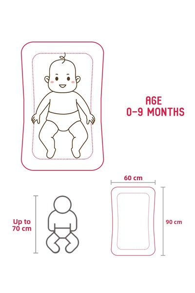 Babyhug Babyhug Bedding Set with Mosquito Net Pink - Soft Comfortable Mattress, Indoor & Outdoor Use, 0M+