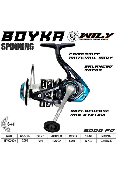 Wily ماكينة صيد السمك بويكا 2000 6+1 بي بي