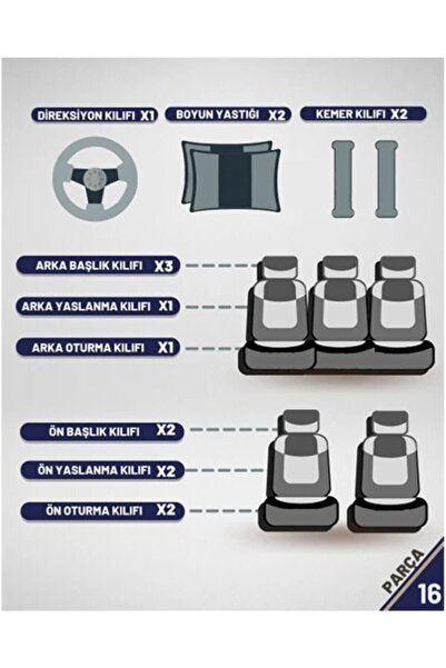 Modern Garaj Oto Koltuk Kılıfı Toros , Broadway, Clio 1-2 , Megane 1,2 Uyumlu Reno Logolu Kılıf