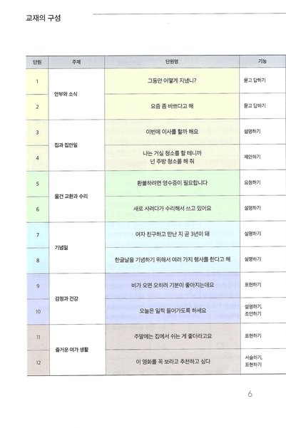 SEJONG HAKDANG Korean Language Learning Textbook Level 3A