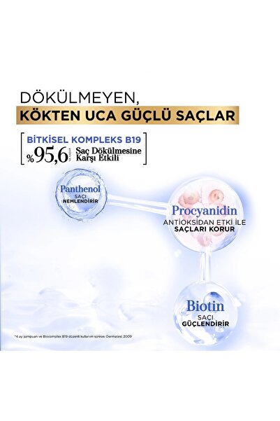 Bioblas Şampuan 360ml Procyanidin + Biotin Anti-stress Şampuanı X 3 Adet