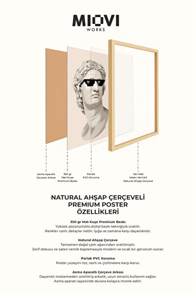 MIOVI Ahşap Çerçeveli “What The Duck” Poster – Eğlenceli Pop Art Duvar Dekoru