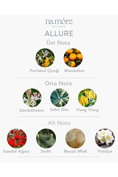NA MORE Milano Allure Extrait Unisex Parfüm 50 ml | Çiçeksi & Odunsu & Oryantal | Orange Blossom, Tuberose, Sandalw