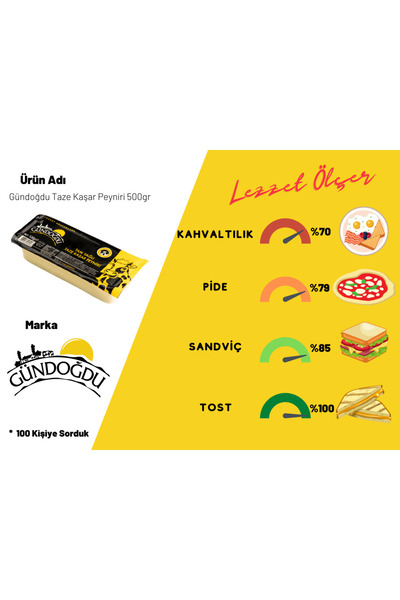 Gündoğdu Taze Kaşar Peynir 500gr 3'lü