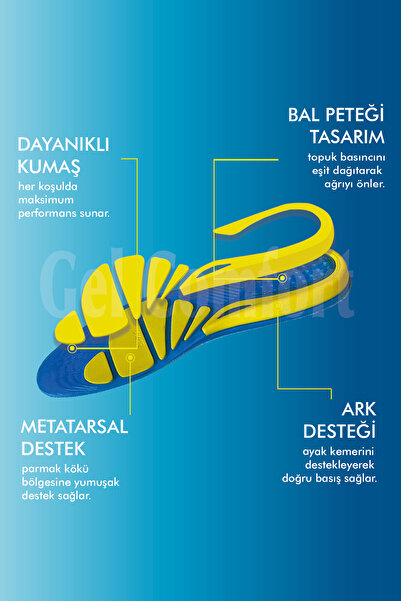 Gel Comfort GC14 | Yumuşak Jel, Rahat, Konfor, Günlük ve Spor Ayakkabılar İçin Ortopedik Destekli İç Tabanlık