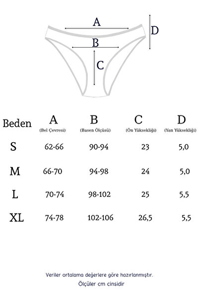 Newlilla 1501 Hearted 100 бавовна 5 пари жіночі бікіні-труси 1501v3