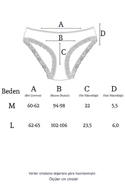 Newlilla 1901 Pachet de slip bikini cu dantelă pentru femei - V2