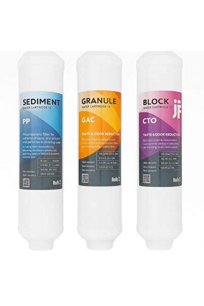 Mustang Su Arıtma Filtre Takımı