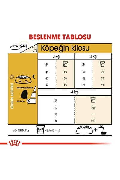 Royal Canin Maltese Terrier Yetişkin Köpek Maması 1,5 kg