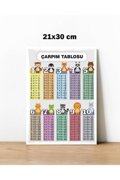 Ayışığı Dizayn Çarpım Tablosu Araçlar Temalı Pvc Kaplamalı Poster 21x30 cm