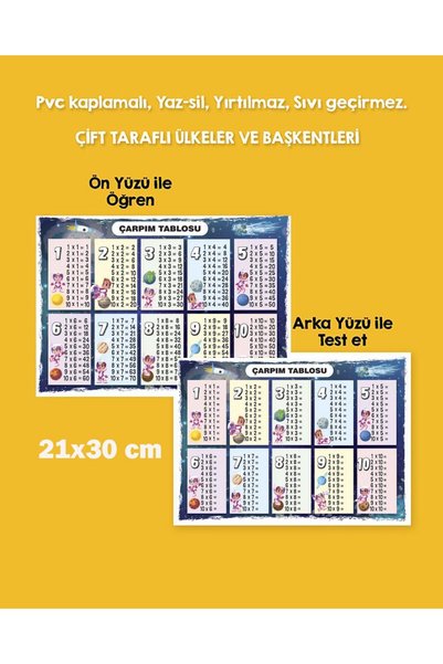 Ayışığı Dizayn Çift Taraflı Uzay Çarpım Tablosu-pvc Kaplamalı-yaz-sil 21x30cm