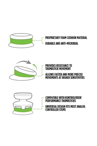 kontrolfreek Silicon Thumbgrip Performance Aimboost KIT PS5/PS4