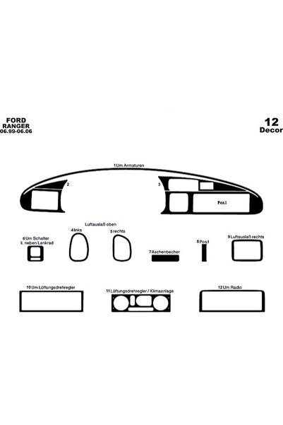 Marscockpitdesign Ford Ranger Konsol-Torpido Kaplama 1999-2006 12 Parça