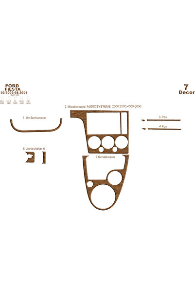 Marscockpitdesign غطاء كونسول فورد فييستا 2002-2005 7 قطع