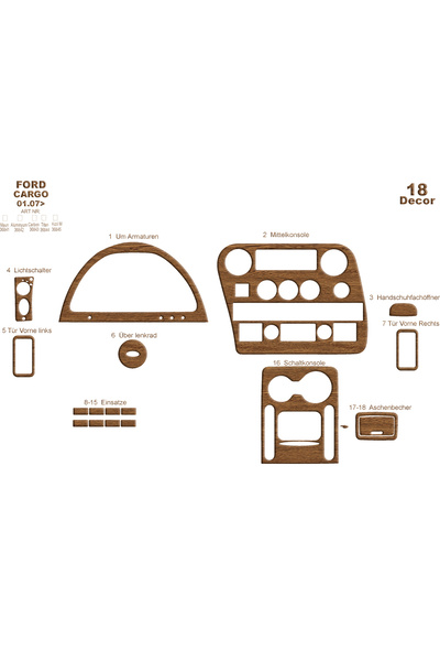 Marscockpitdesign غطاء كونسول توربيدو لسيارة فورد كارجو 1838T موديلات 2007-20...