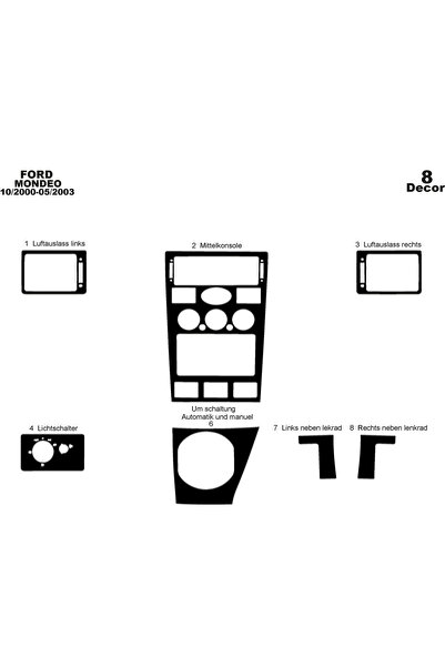Marscockpitdesign غطاء كونسول فورد مونديو 2000-2003 8 قطع