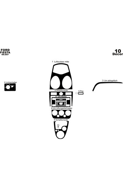 Marscockpitdesign غطاء كونسول فورد فييستا 2005-2010 10 قطع